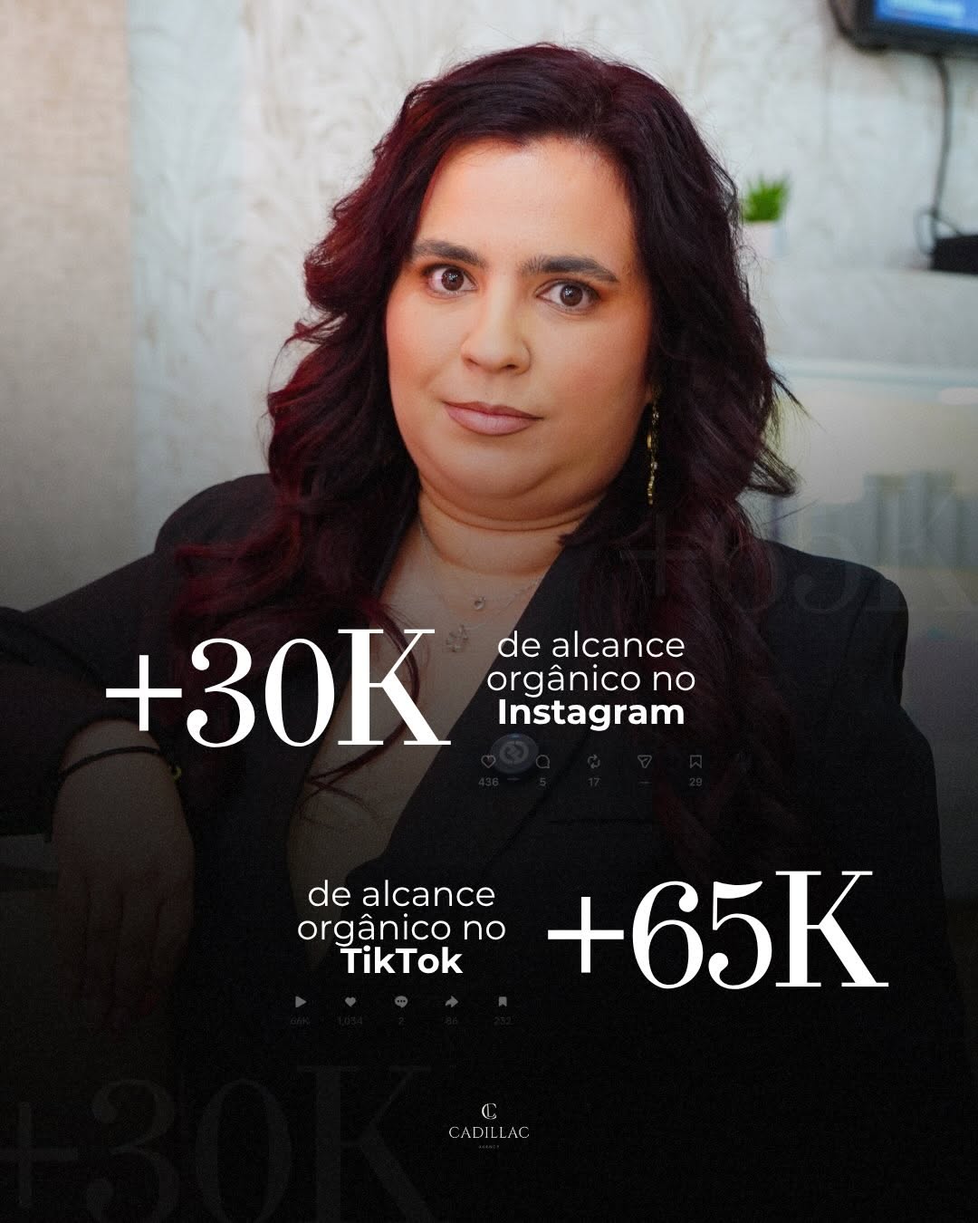 Resultados de alcance orgânico da Inês Guimarães Estética